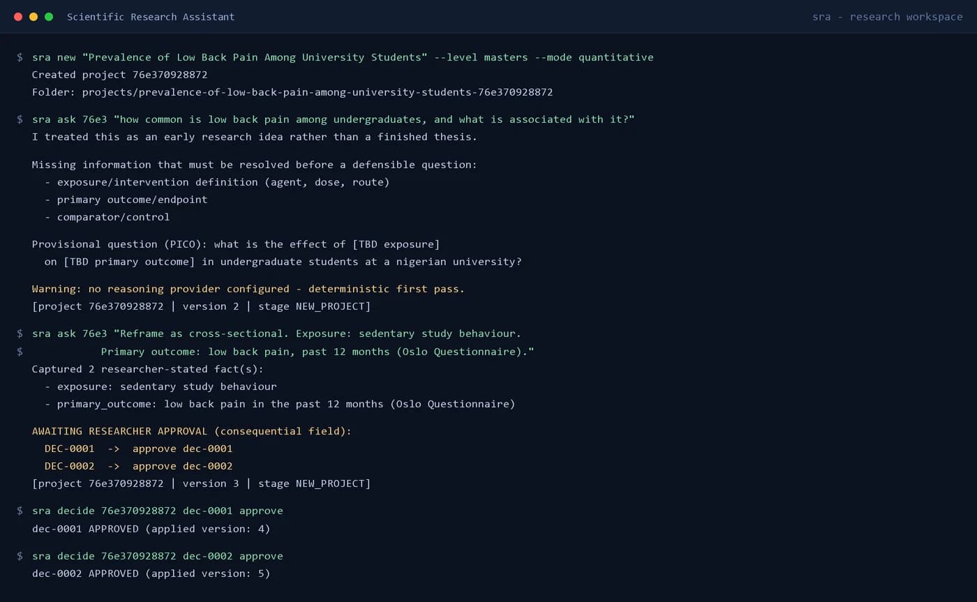 Scientific Research Assistant command-line session — a project created, a provisional research question returned with the missing information listed, and consequential fields applied only after an explicit approval decision.